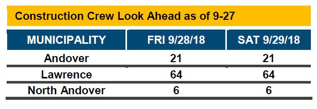 Saturday Crews in the Area Saturday Crews in the Area
